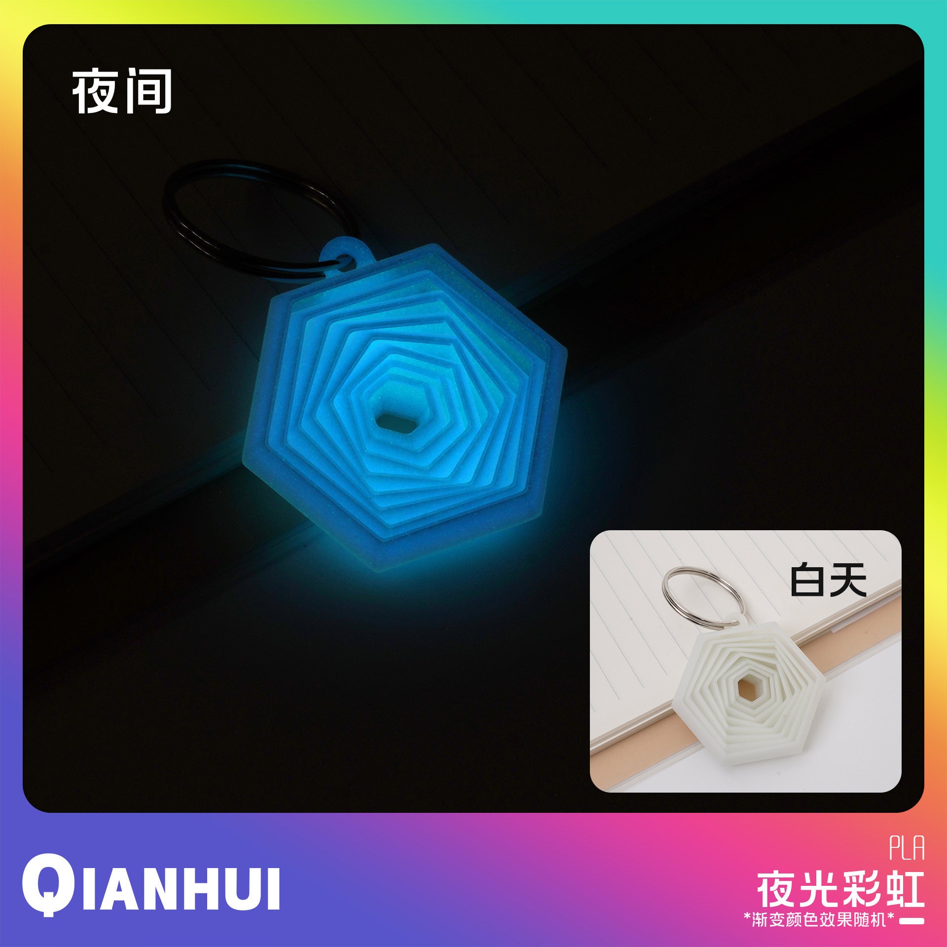 3D Printed Keychain Hexagon Fidget Hexagon Decompression Toy